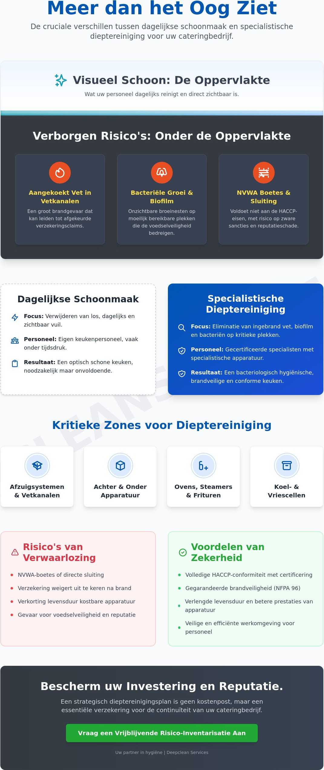 Schoonmaak Cateringbedrijf: De Complete Gids voor Hygiëne en Veiligheid in 2026