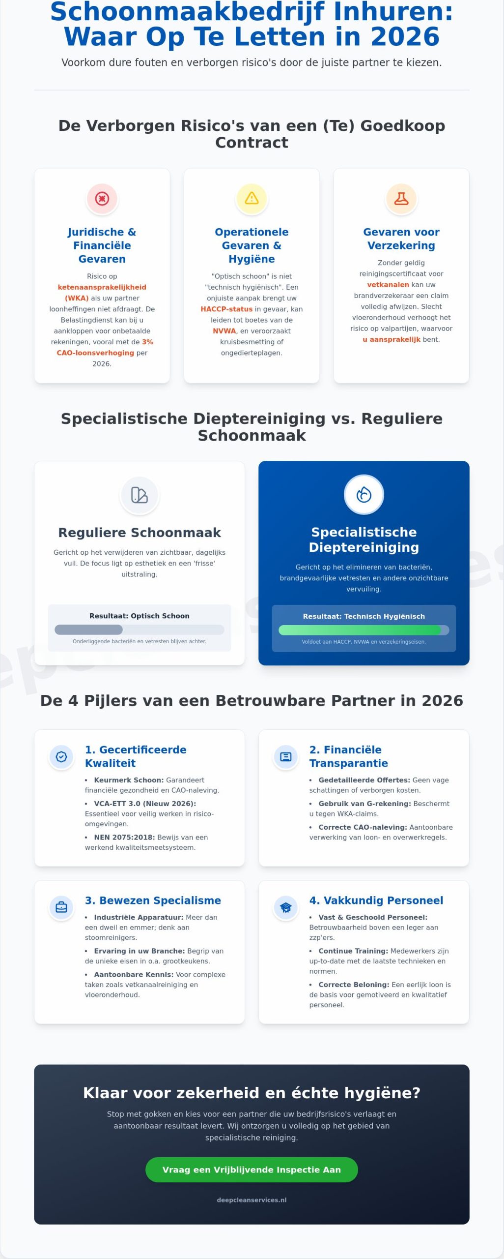 Schoonmaakbedrijf inhuren: Waar moet u op letten? (Checklist 2026)