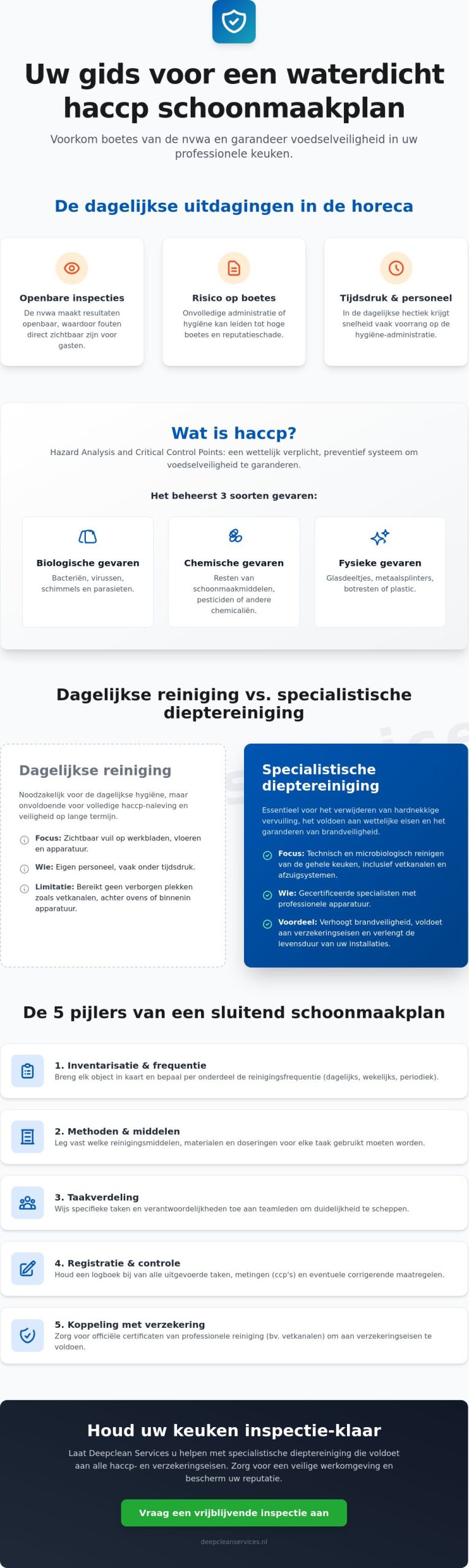 HACCP schoonmaakplan keuken 2026: de complete gids voor horeca en grootkeukens
