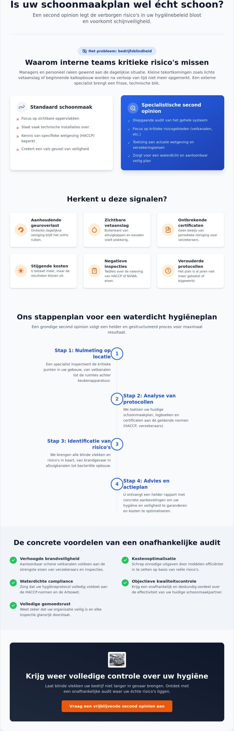 Second opinion schoonmaakplan: optimaliseer uw hygiëne en veiligheid