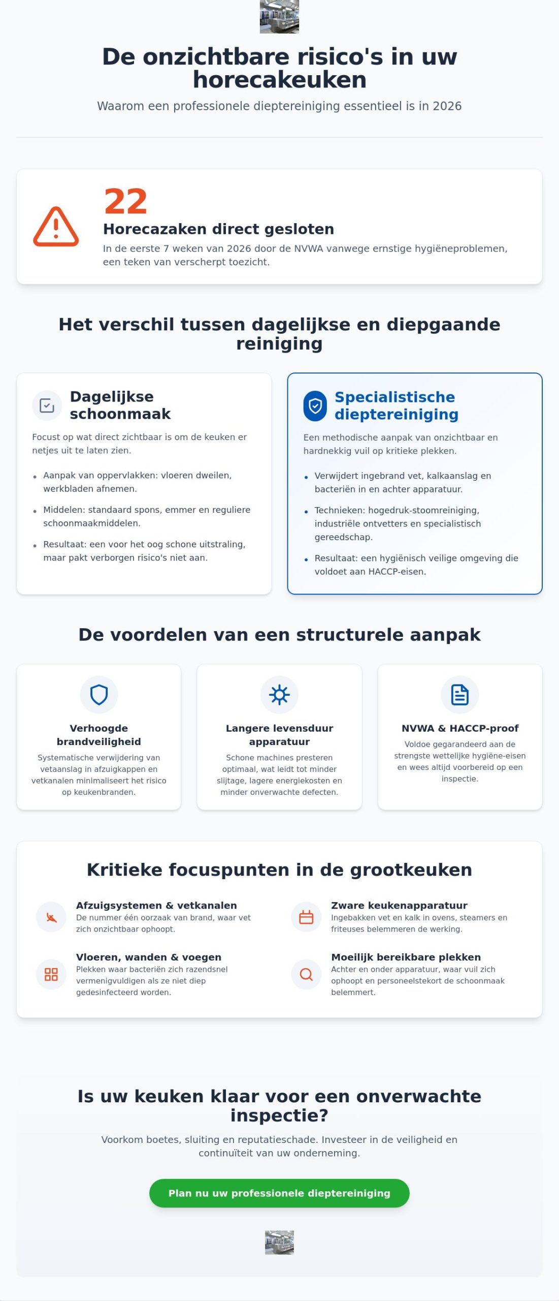 Onderhoudsreiniging horeca keuken: de complete gids voor 2026