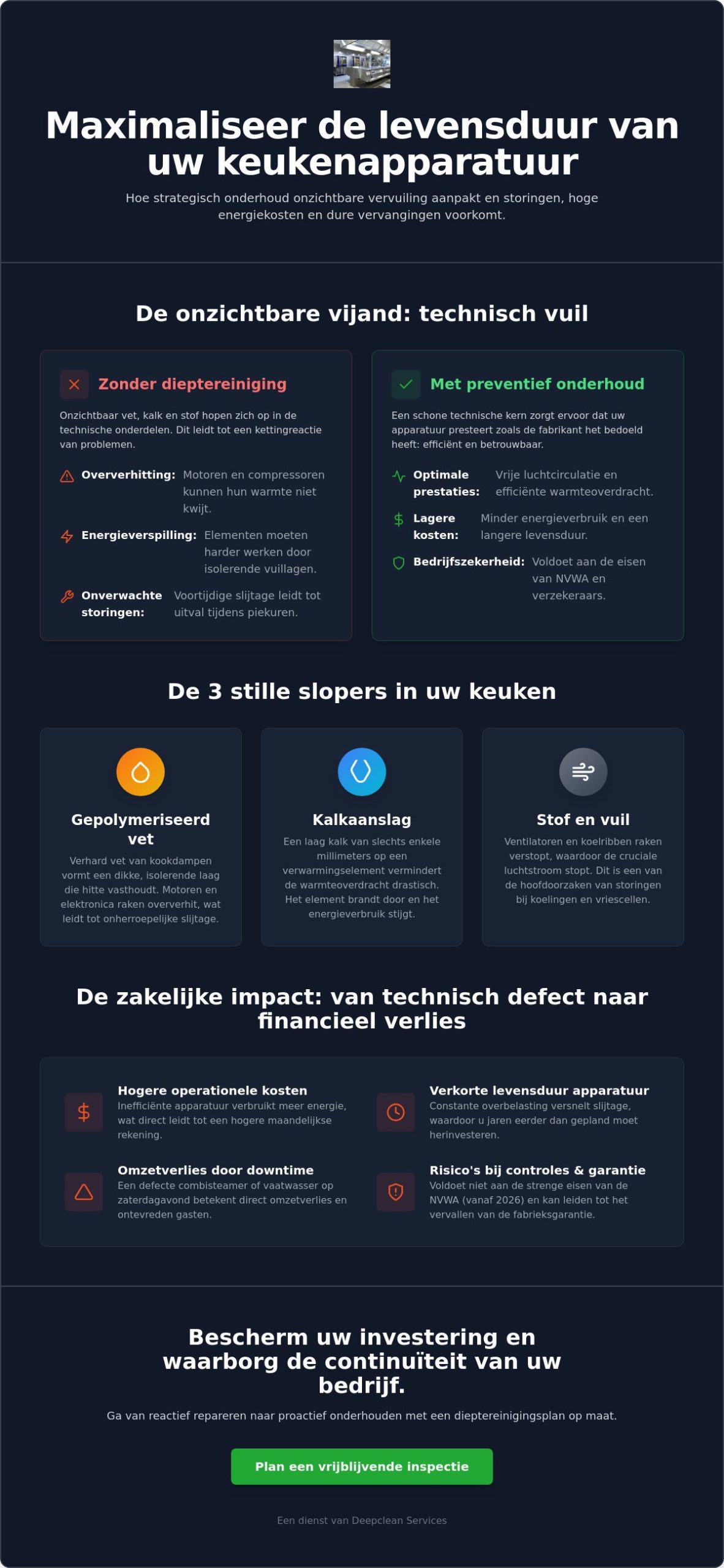 Levensduur keukenapparatuur verlengen: de complete gids voor grootkeukens in 2026