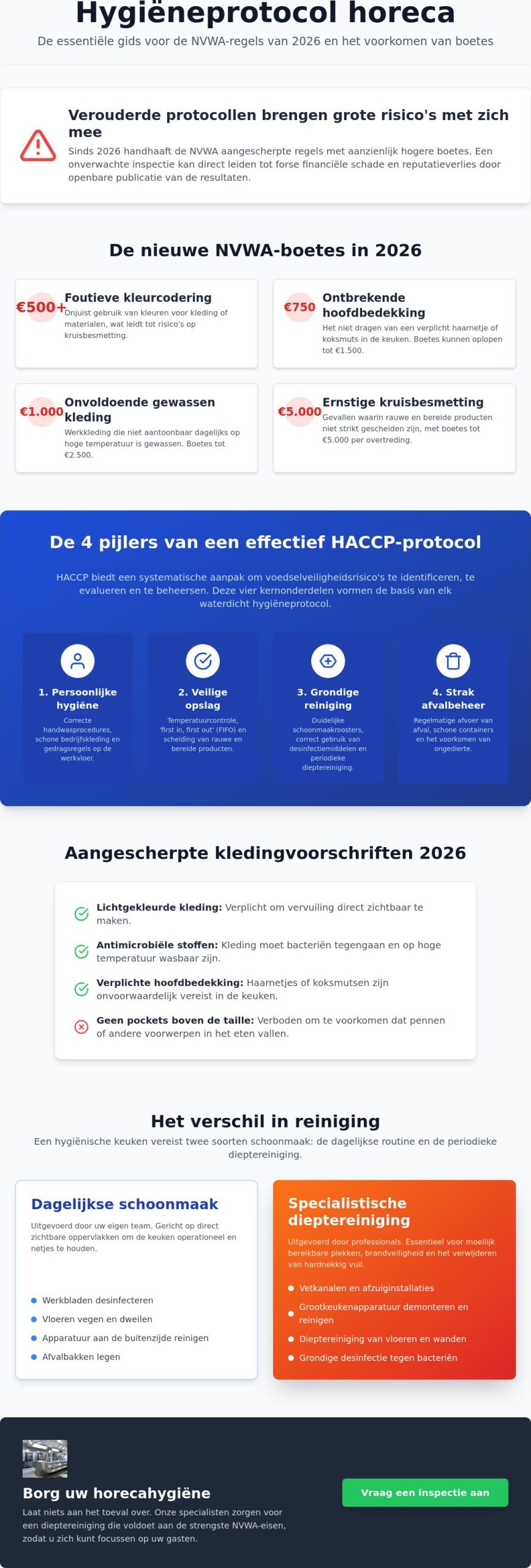 Hygiëneprotocol horeca: de complete gids voor een veilige en schone keuken in 2026
