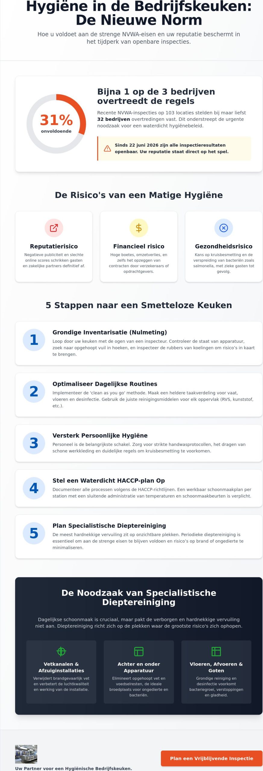 Hygiëne in de bedrijfskeuken verbeteren: de complete gids voor 2026
